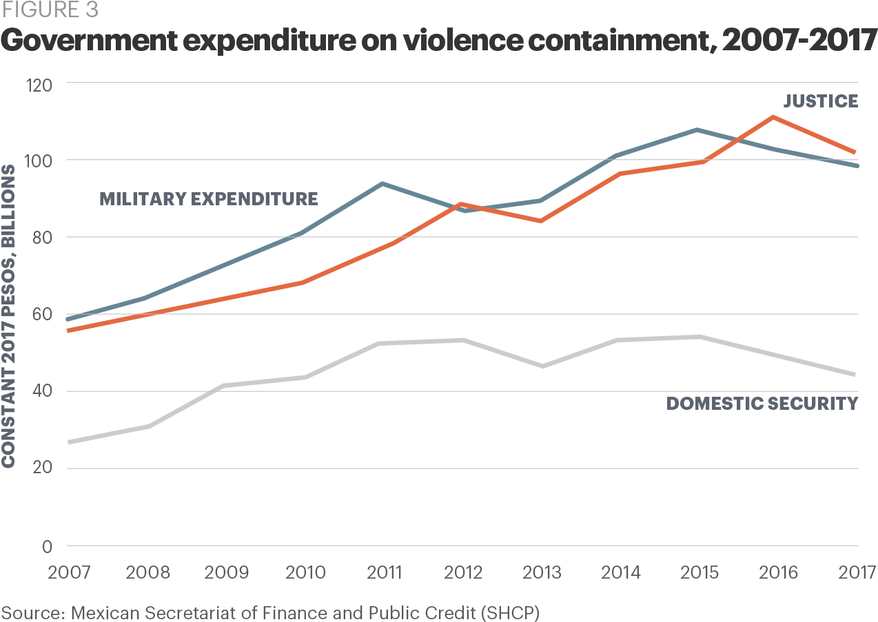 Keybank Clipart (1281x914), Png Download