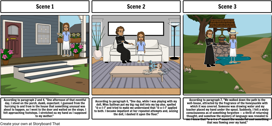 The Story Of My Life - Cartoon Clipart (1164x549), Png Download
