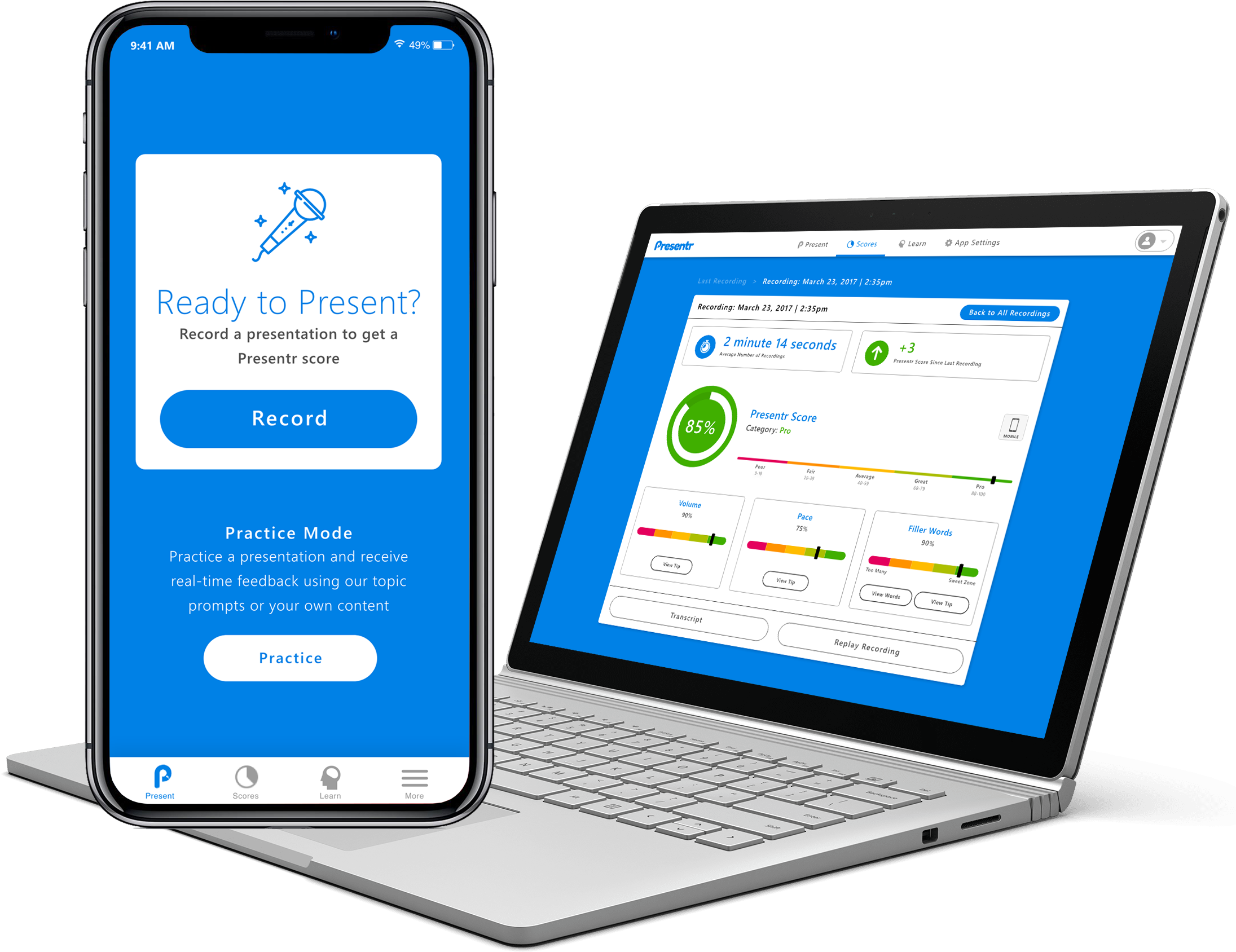Sign Up For Our 7day Free Trial By Registering Now Mobile Device