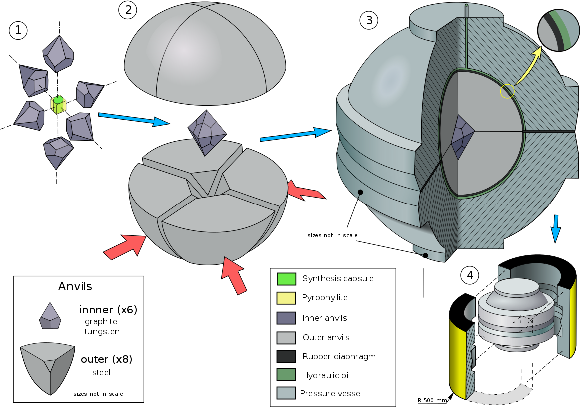 Bars Apparatus Clipart (1200x849), Png Download