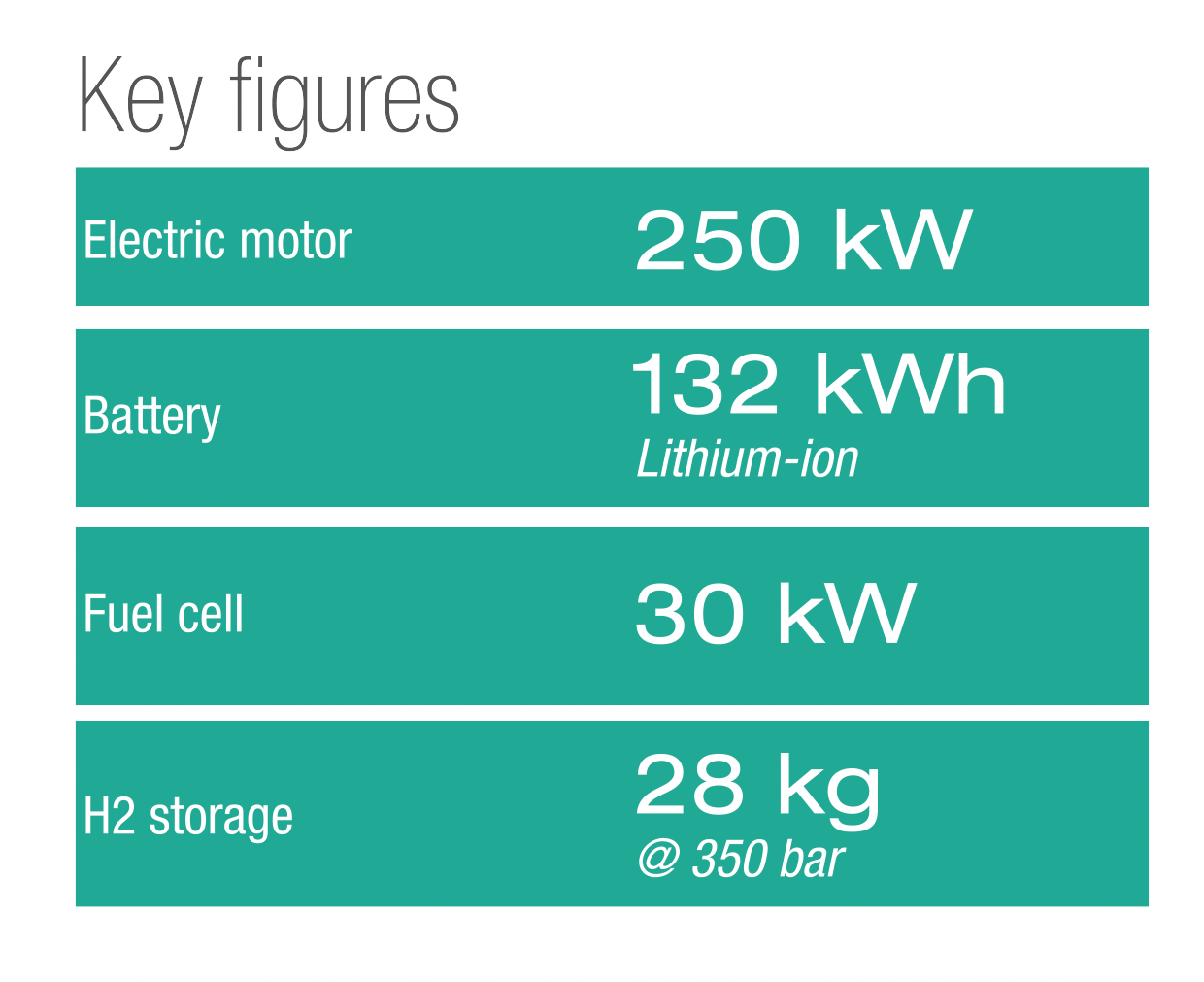 Hydrogen - » - Parallel Clipart (1240x1011), Png Download