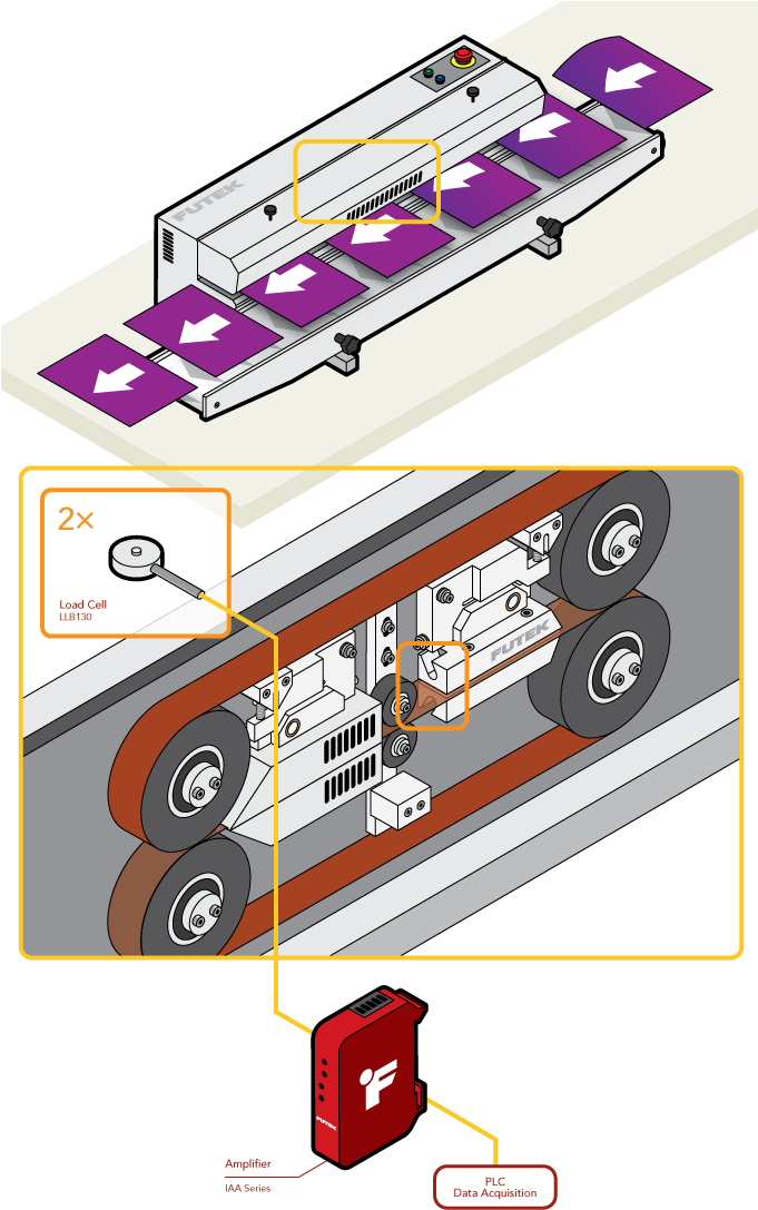 Bag Sealer Validation - Car Clipart (680x1105), Png Download