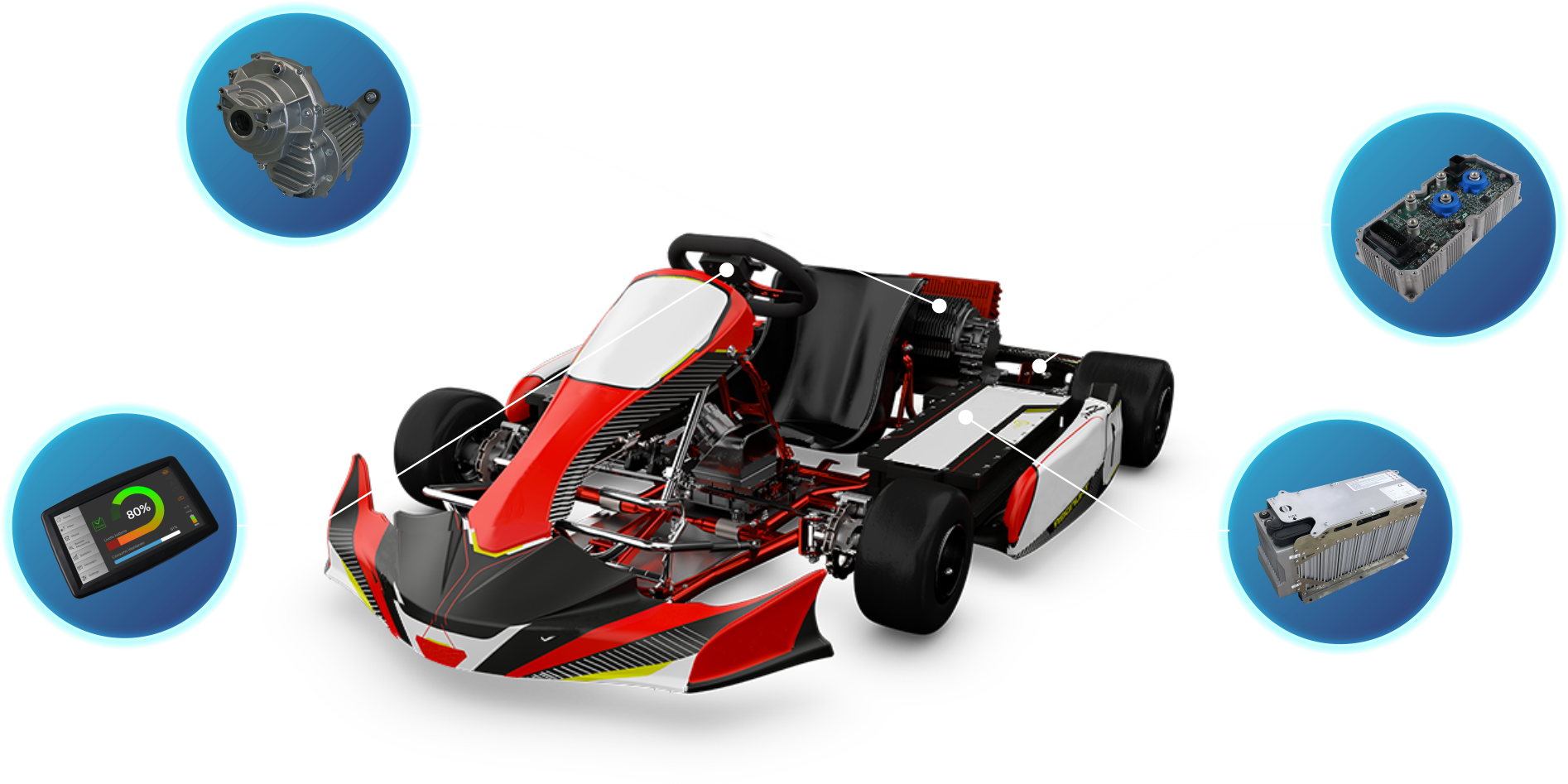 E- Rental Go Kart - Go-kart Clipart (1900x981), Png Download