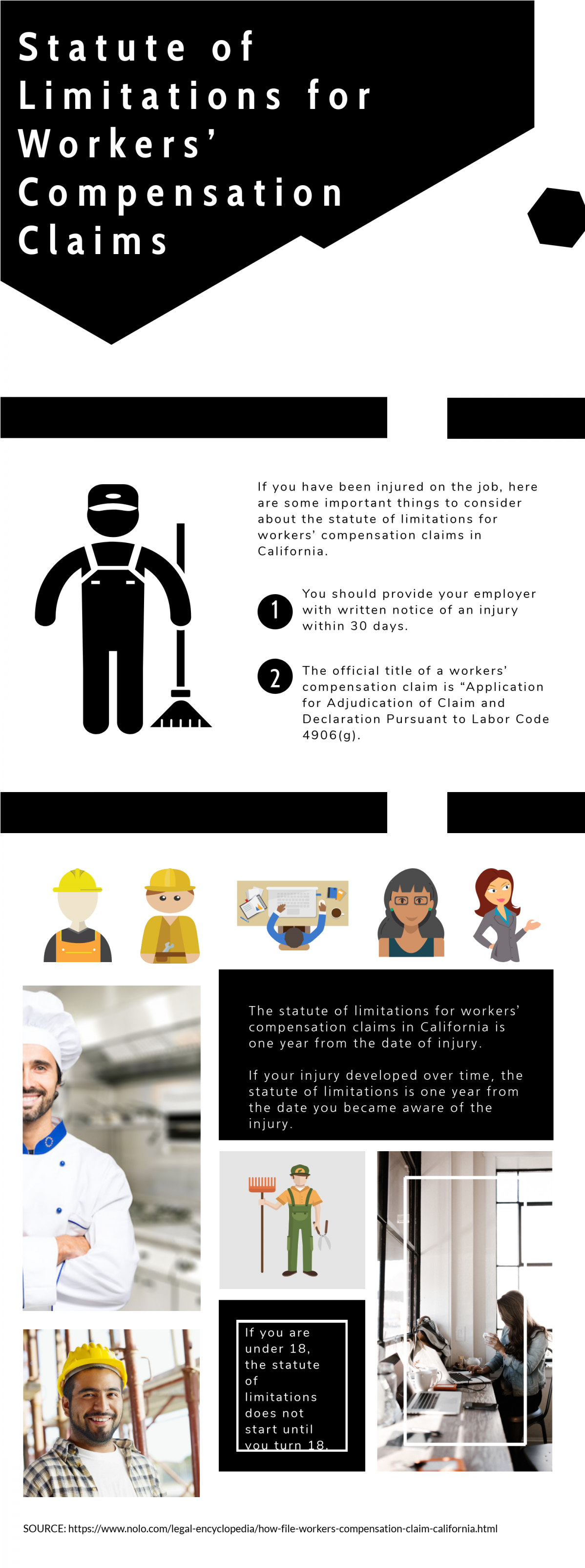 Statute Of Limitations For Workers' Compensation Claims - Construction Worker Clipart (1200x3603), Png Download