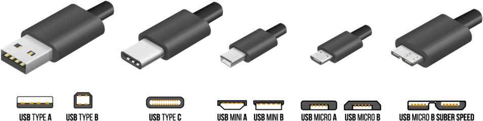 Cable Vector Different - Usb Micro Mini C Clipart (1024x334), Png Download