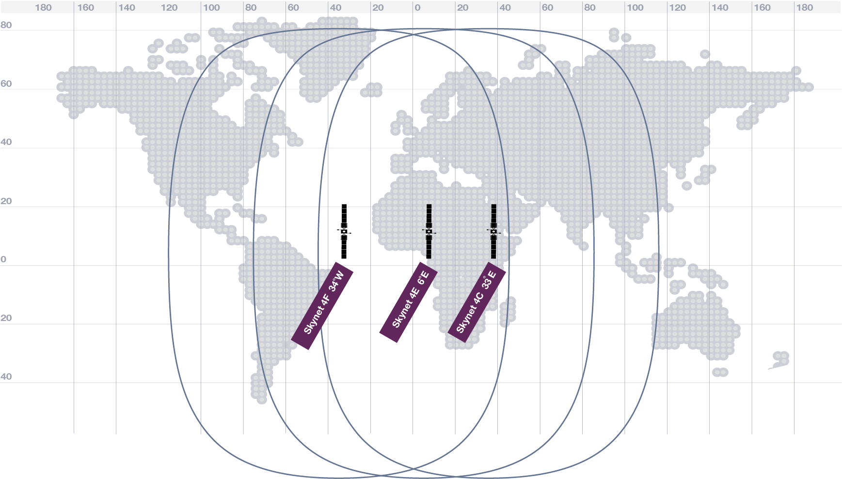 Skynet - Pneumocystis Jiroveci Epidemiology Clipart (1768x1080), Png Download