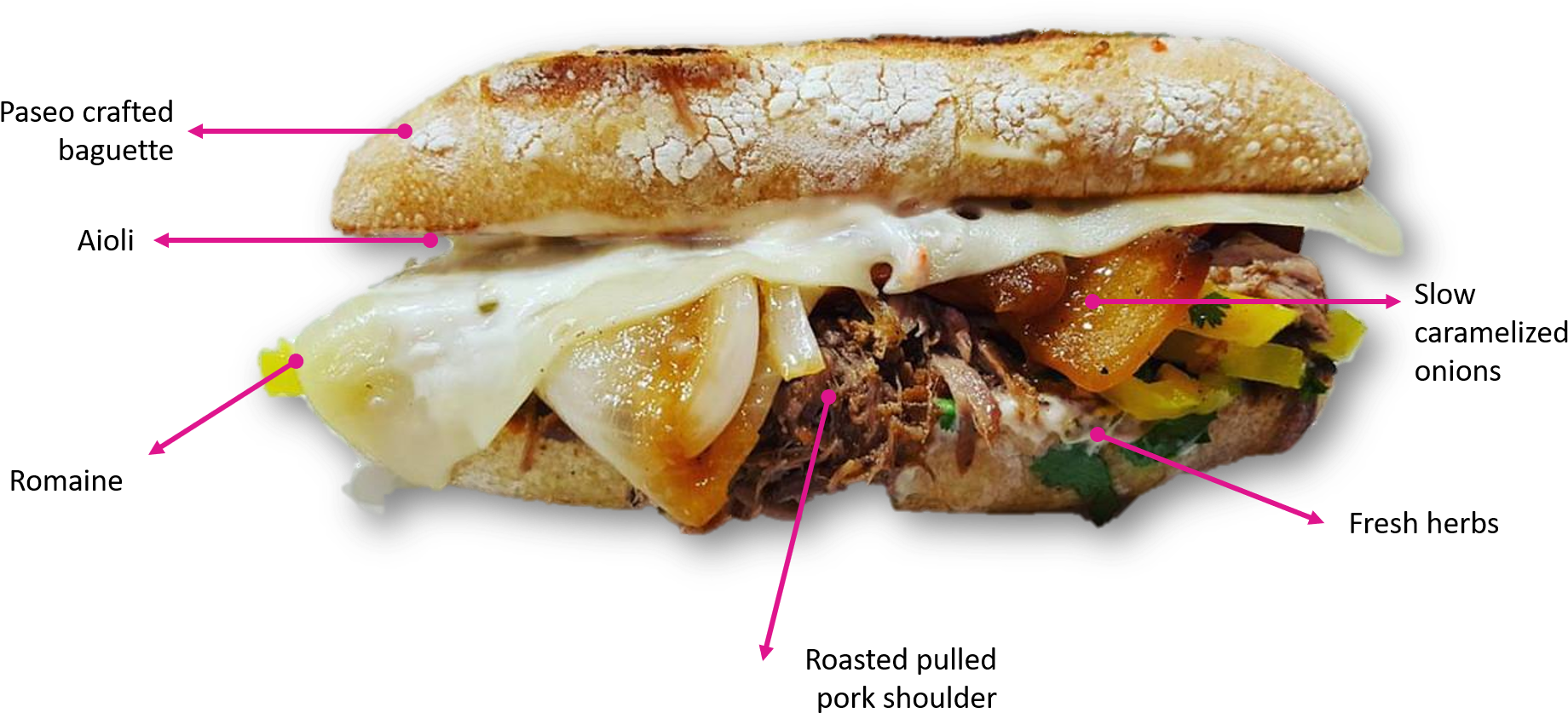 Fast Food Clipart (1911x950), Png Download