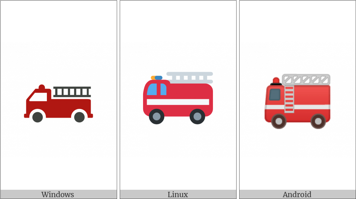 Fire Engine On Various Operating Systems - Fire Apparatus Clipart (1200x675), Png Download