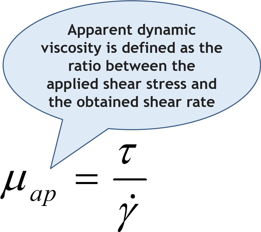 Apparent Viscosity 2 - Circle Clipart (1041x928), Png Download