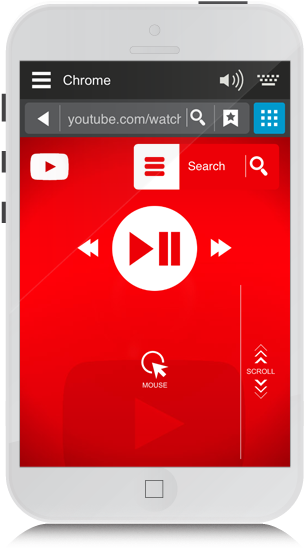 Download Play/pause - Youtube Music Remote Control Clipart Png Download ...