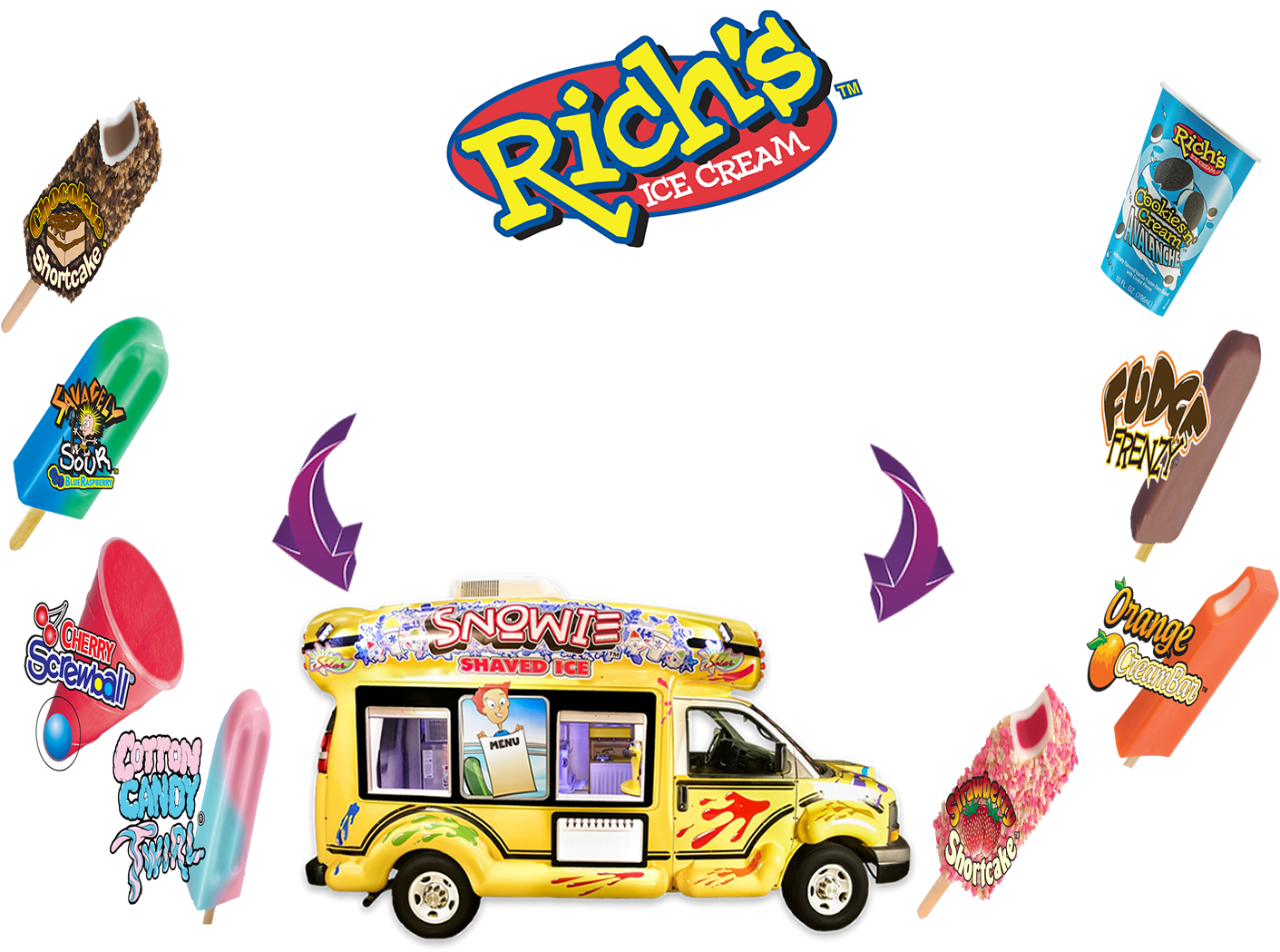 About Us - Ice Cream Clipart (1440x1440), Png Download