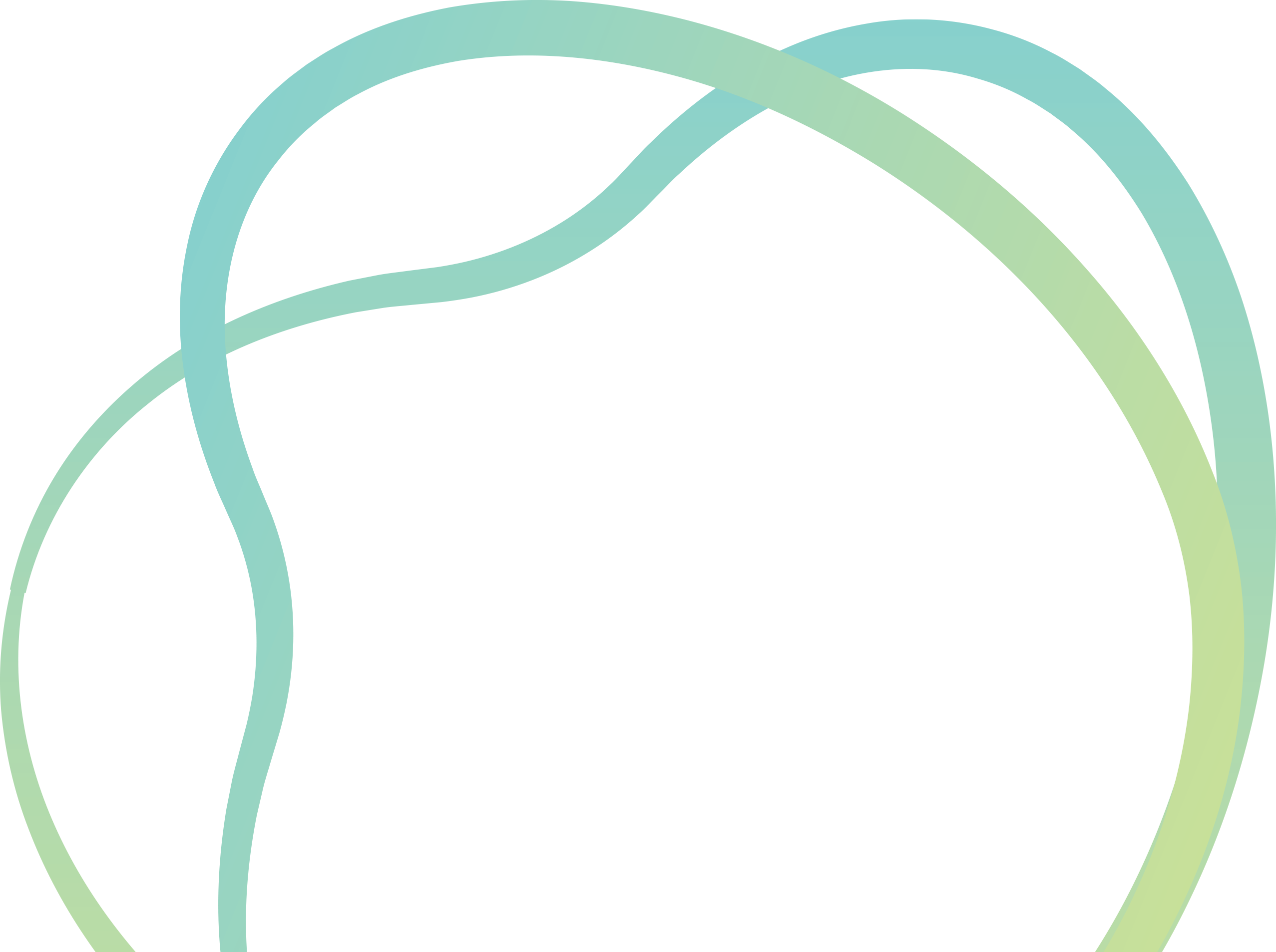 Coral Reef Clipart Png Transparent Png (2555x1907), Png Download