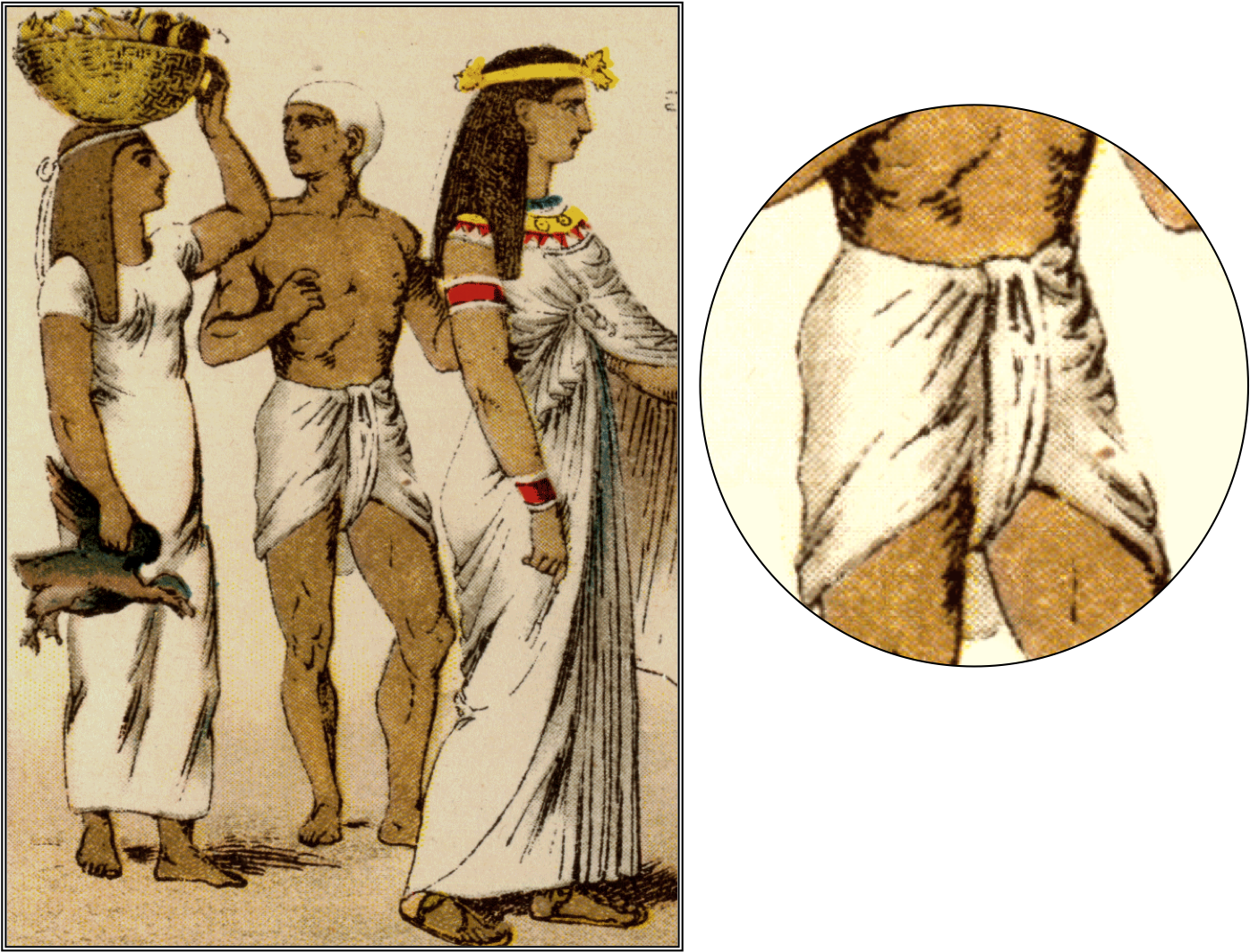 Clothing Acá Les Dejo La Linea De Tiempo Que Anotamos - Ancient Egyptian Loincloth Clipart (1396x1117), Png Download