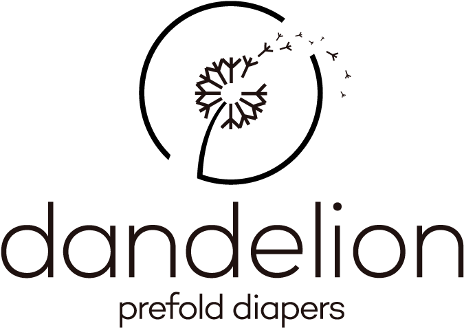 Dandelion Transparent Life Cycle - Dandelion Logo Design Clipart (701x500), Png Download