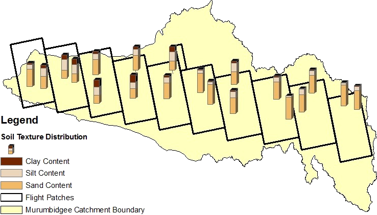 Additional Soil Particle Size Analysis Was Conducted - Illustration Clipart (738x421), Png Download