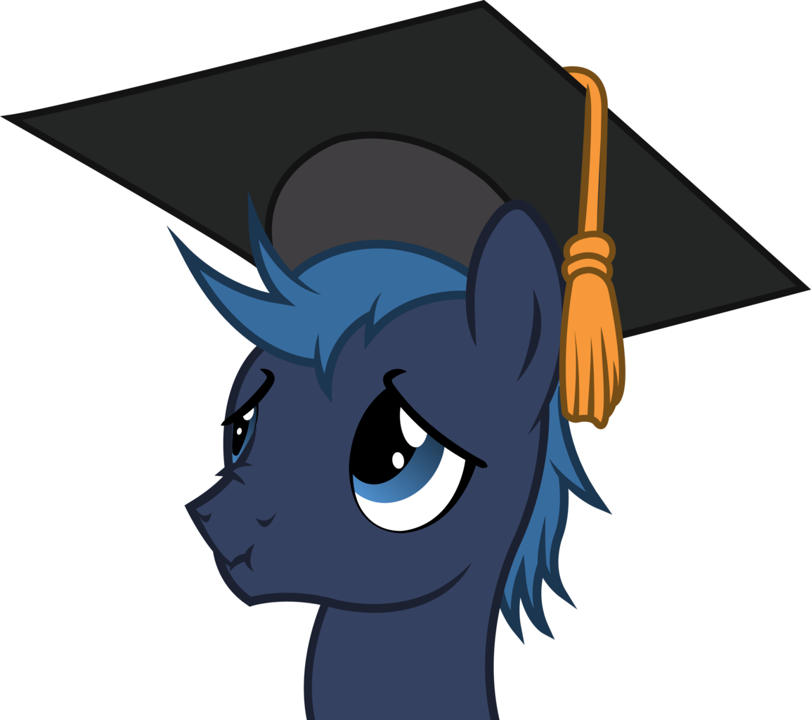 Comments - Graduation Hat Clipart - Png Download (1154x1024), Png Download
