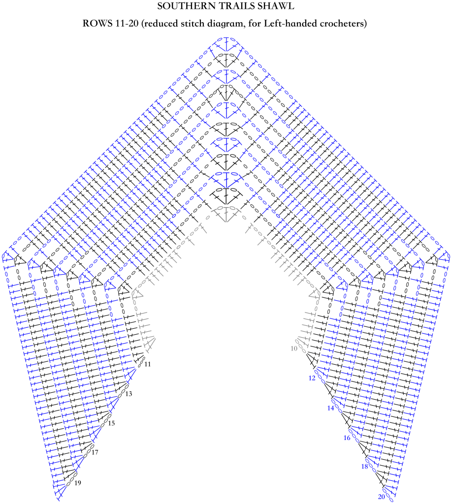 Stay Tuned For Week 4 Coming Out Next Monday - Southern Trails Shawl Stitch Diagram Clipart (918x1024), Png Download