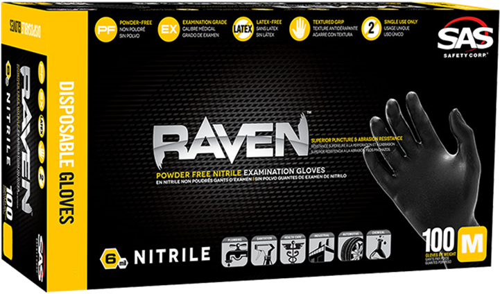 Sas Raven Black Pf Nitrile Gloves Medium - Sas Safety Corp. Clipart (720x720), Png Download