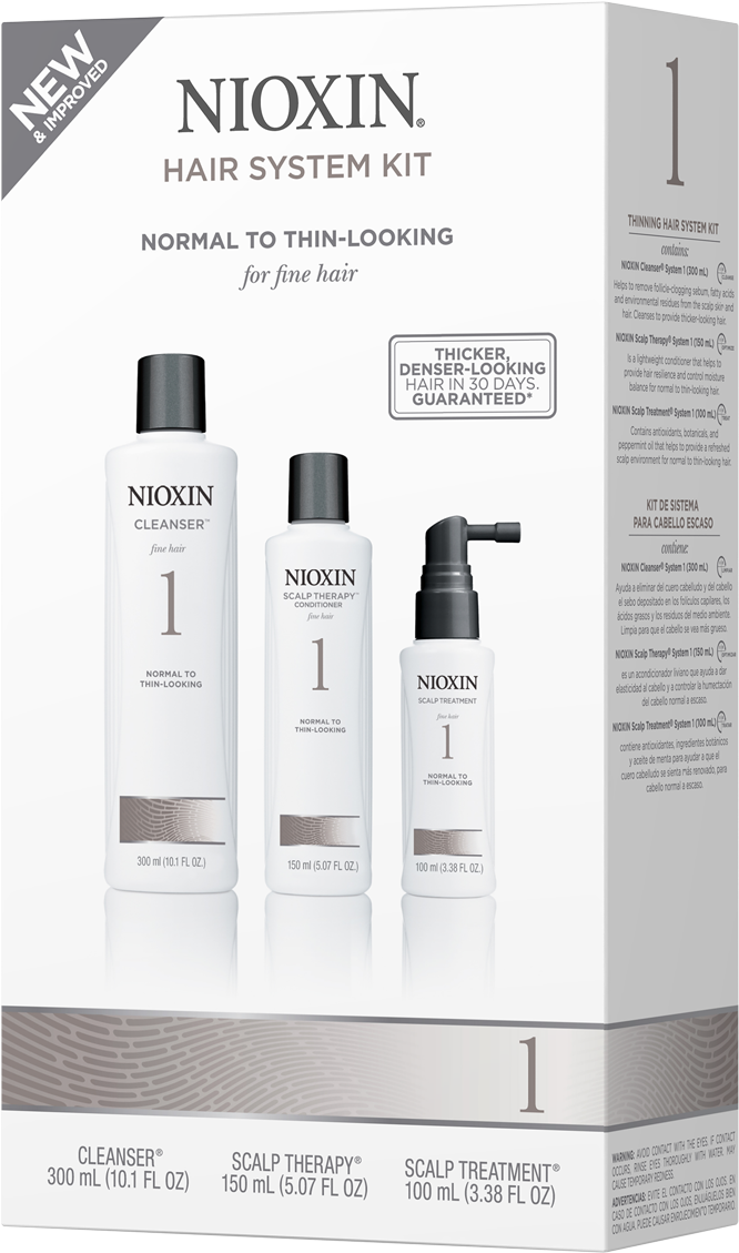 System 1 Kit - Cosmetics Clipart (1600x1600), Png Download