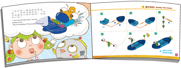 Boat Engineer - Cartoon Clipart (800x800), Png Download