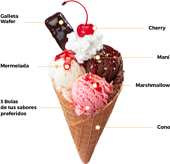 El Barquito Abordado - Sabores De Helados Bon Clipart (600x550), Png Download