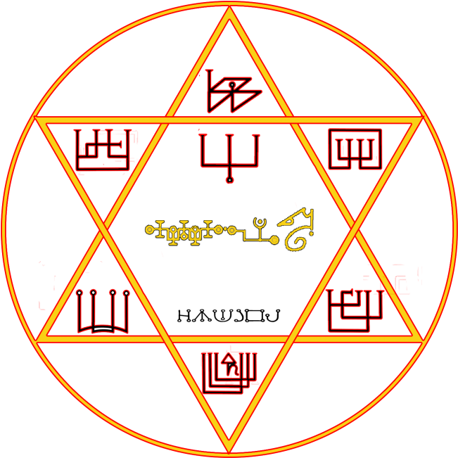 Angel Mumiah Oracion, Angel Mumiah Significado, Angel - תנועת הנוער הדרוזי Clipart (672x672), Png Download