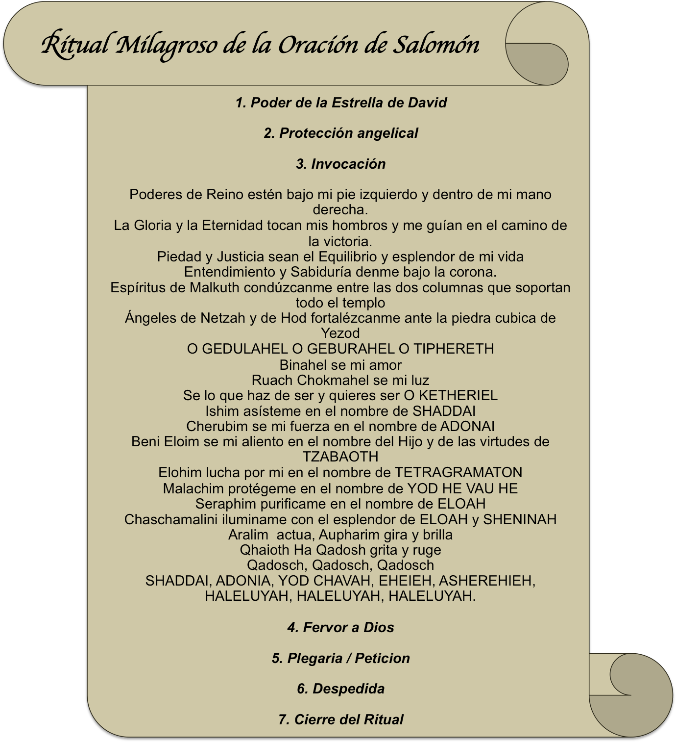 Ritual Pergamino - Oracion A San Salomon Clipart (1382x1542), Png Download