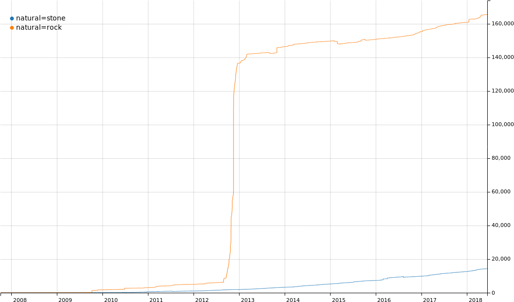 Taghistory - Bitcoin Kurz Clipart (1080x640), Png Download
