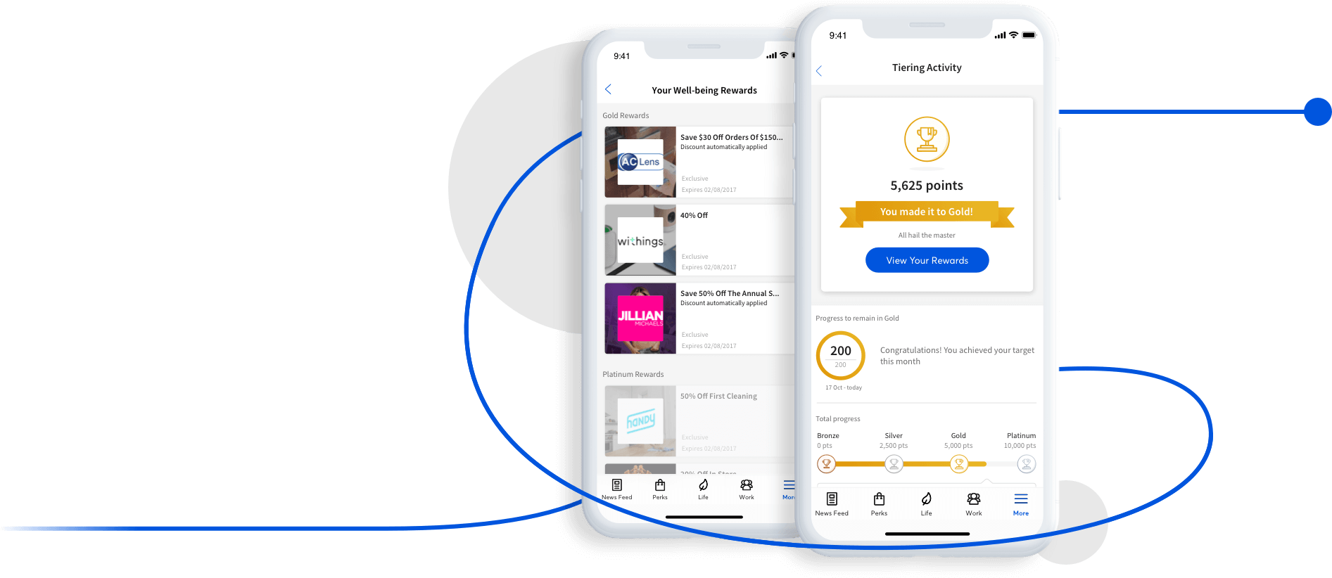 Promote Your Wider Company Benefits - Iphone Clipart (1980x880), Png Download