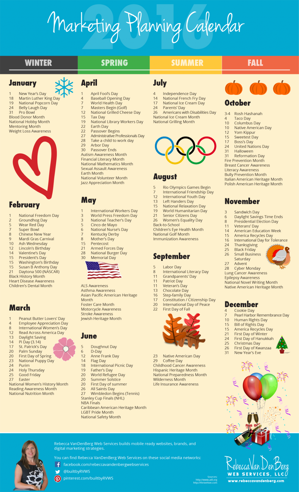 Month Keting Plan Template Example Planning Calendar - Social Media Holiday Calendar 2018 Clipart (1024x1686), Png Download