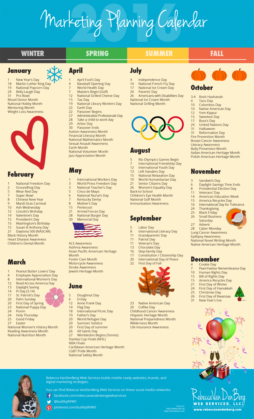 Month Keting Plan Template Example Planning Calendar Social Media