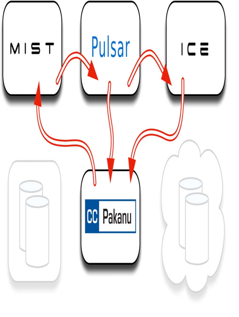 Part Of The Equation - Illustration Clipart (789x2272), Png Download