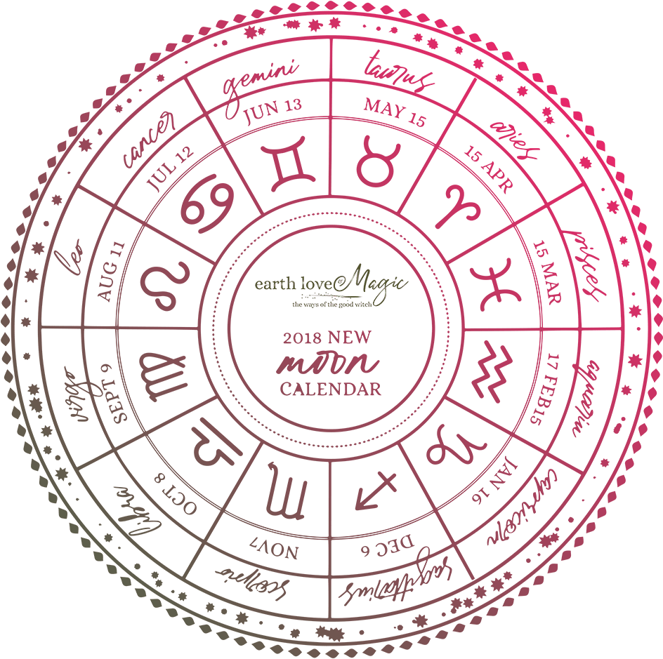 2018 New Moon Calendar - Circle Clipart (1074x1074), Png Download