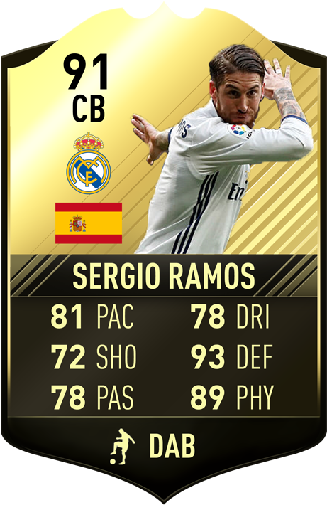 Can't Wait For Sif Ramos - Cards Fifa 17 Ronaldo Clipart (500x750), Png Download