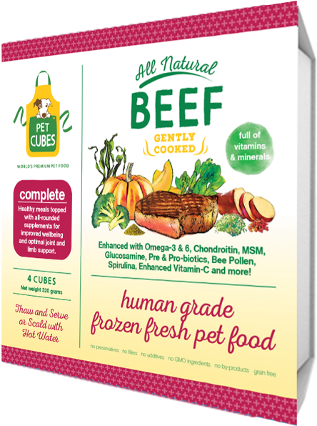 Com-beef - Pet Cubes Clipart (625x625), Png Download