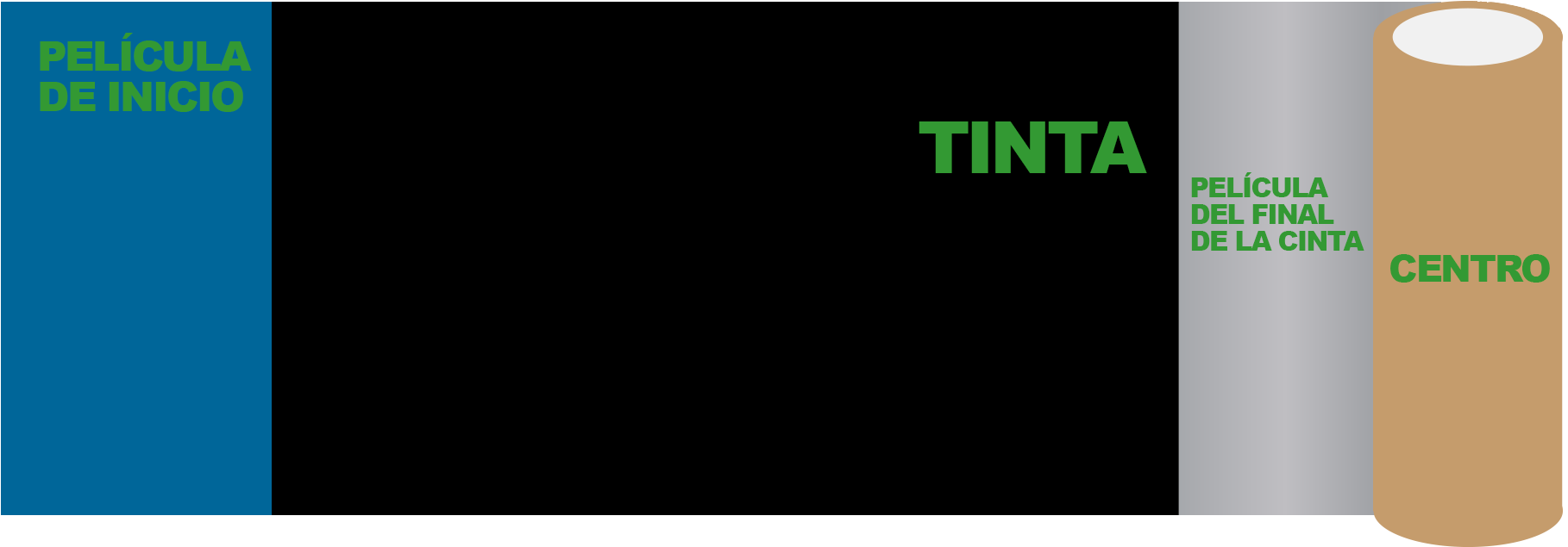 Unrolled Es - Printing Clipart (1920x1080), Png Download