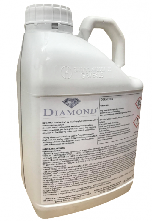 Diamond Horsetail Control 5l - Puzzlegrass Clipart (742x742), Png Download