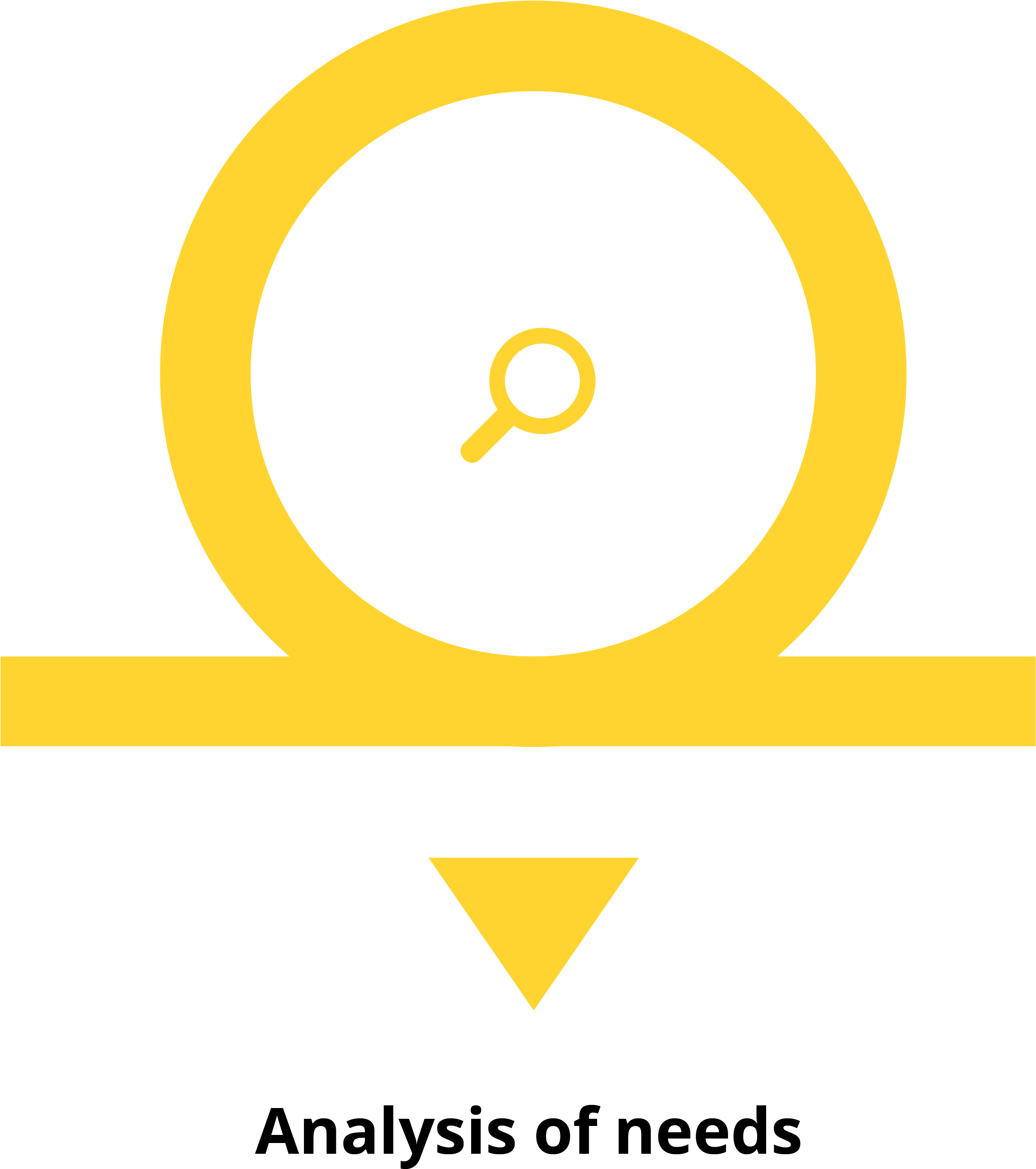 Circle Clipart (2310x2615), Png Download