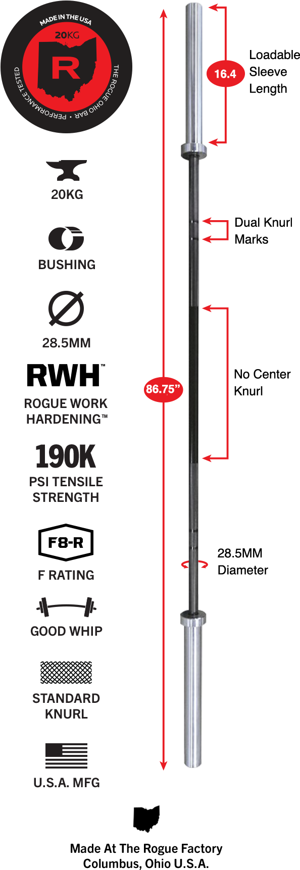 Gear Specs - Logo Matt Chan Rogue Clipart (720x1845), Png Download