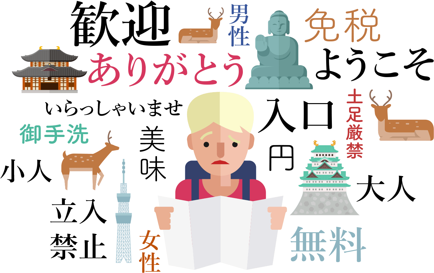 外国からの観光客に日本語はとても難しい Japanese Is Very Difficult For - Unbreakable Machine-doll Clipart (1400x1000), Png Download