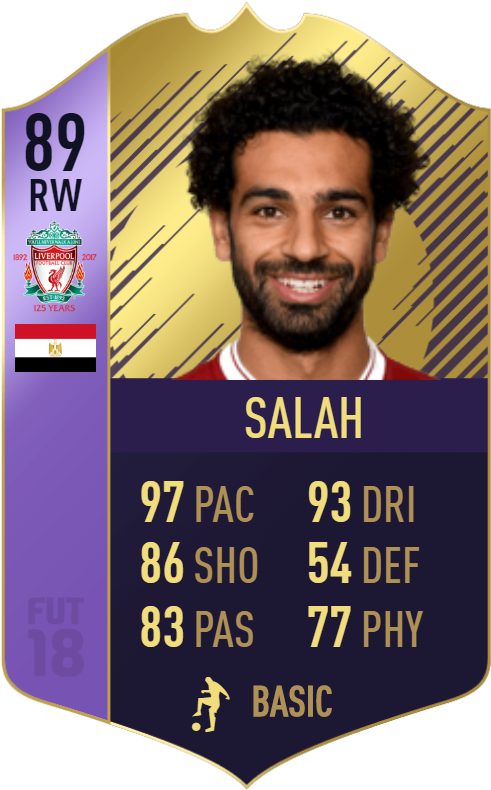 It's Looking Like Potm Will Be On The 15th On Fifa - Salah Fifa 18 Poty Clipart (491x790), Png Download