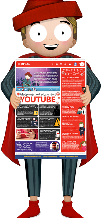 You Tube Nos - Cartoon Clipart (469x750), Png Download