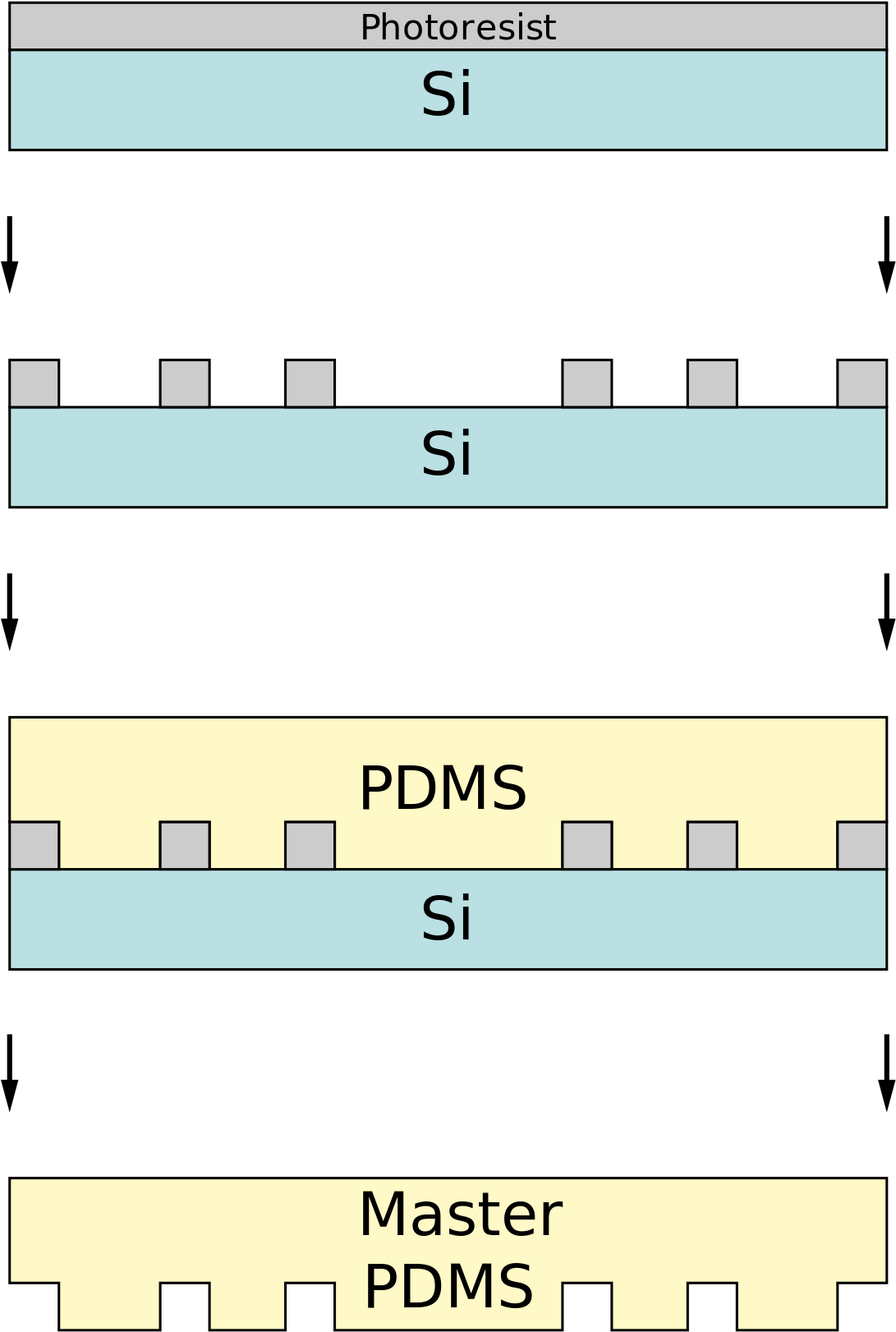 Pdms Roof Collapse Clipart (1200x1736), Png Download