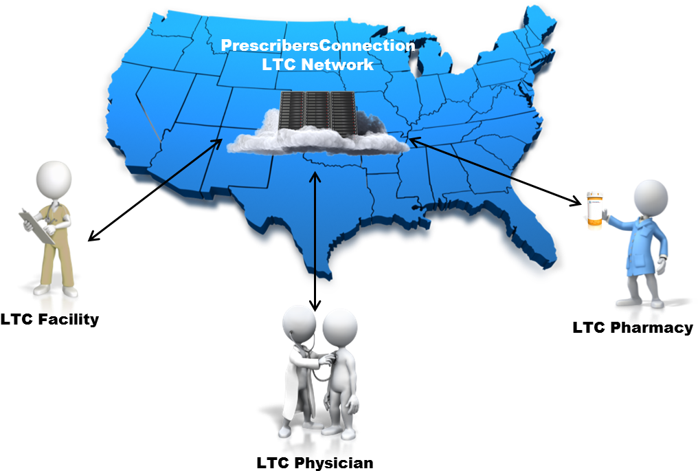 Winner Takes All Presidential Election System , Png - Packing And Cracking Clipart (1016x685), Png Download