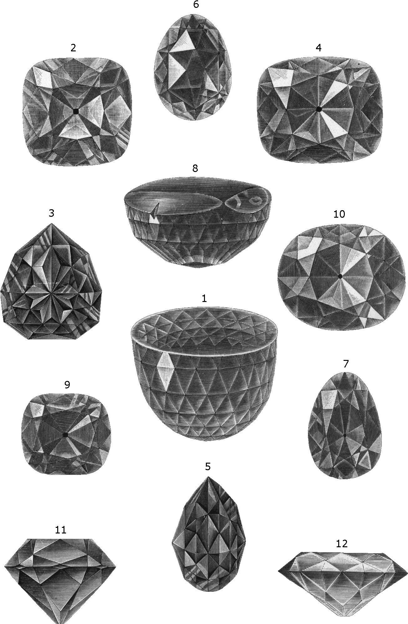 Diamanter, Några Stora Och Ryktbara Diamanter, Nordisk Clipart (1333x2037), Png Download