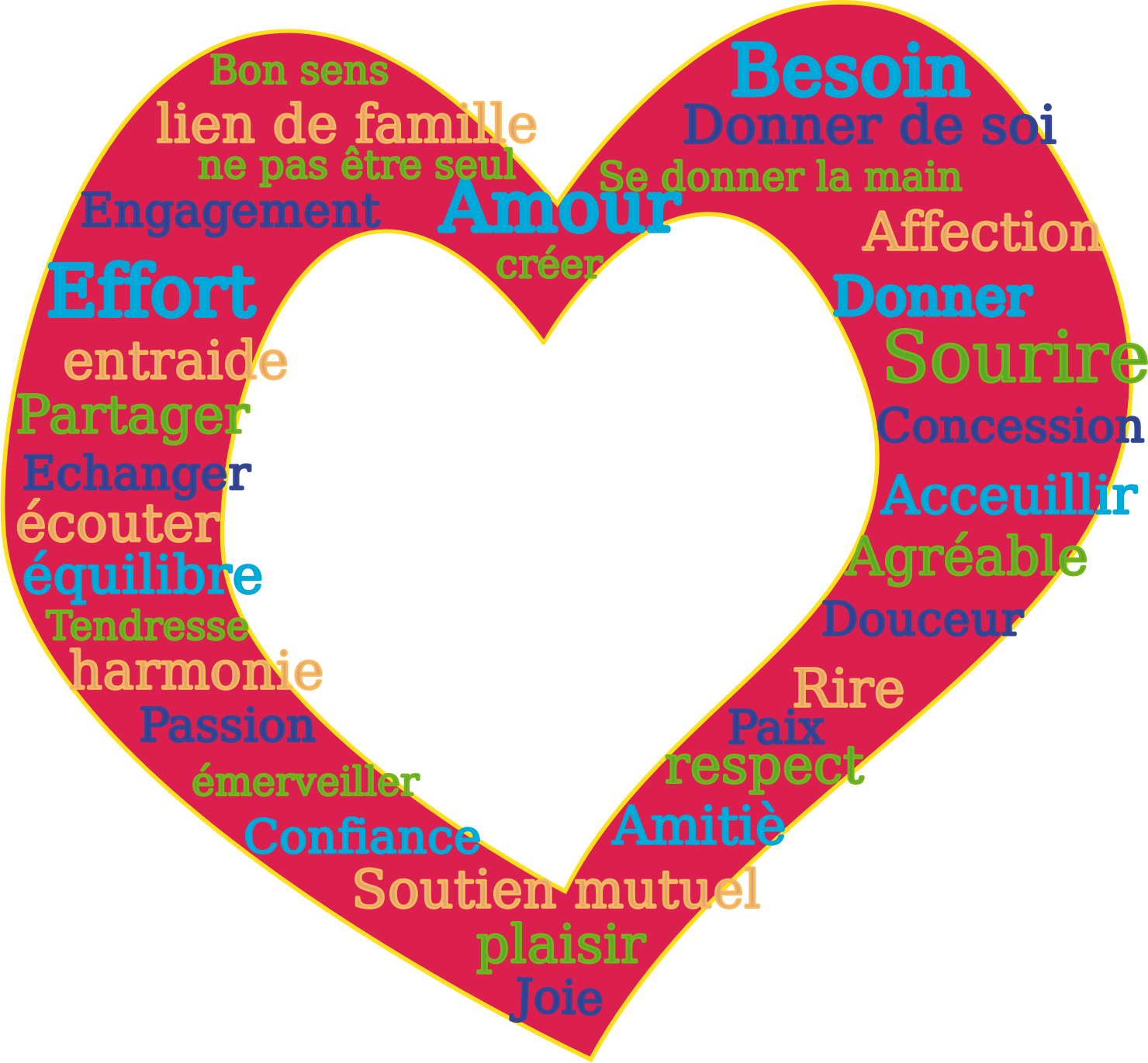 This Free Icons Png Design Of Words Of Love - Love Words From K Clipart (1480x1371), Png Download