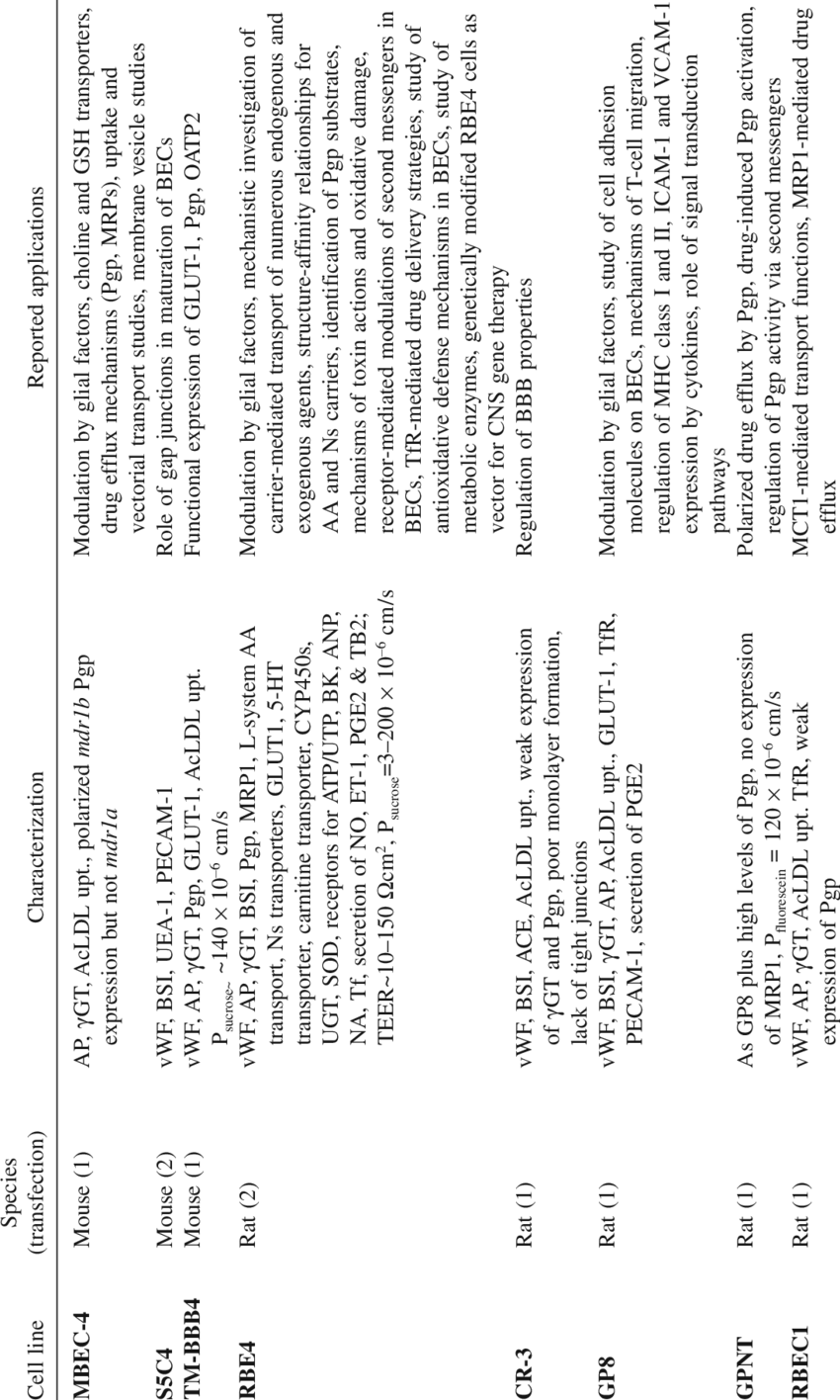 Vector Defense Psp - New Democracy Clipart (850x1416), Png Download