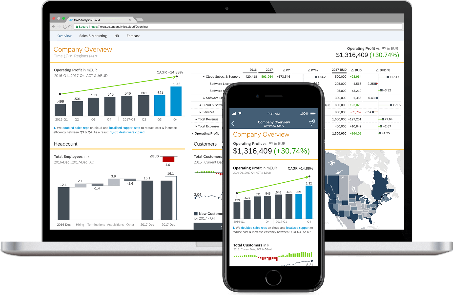 From Financial Planning To Sales And Marketing, Sap - Sap Analytics Cloud Mobile Clipart (1920x1215), Png Download