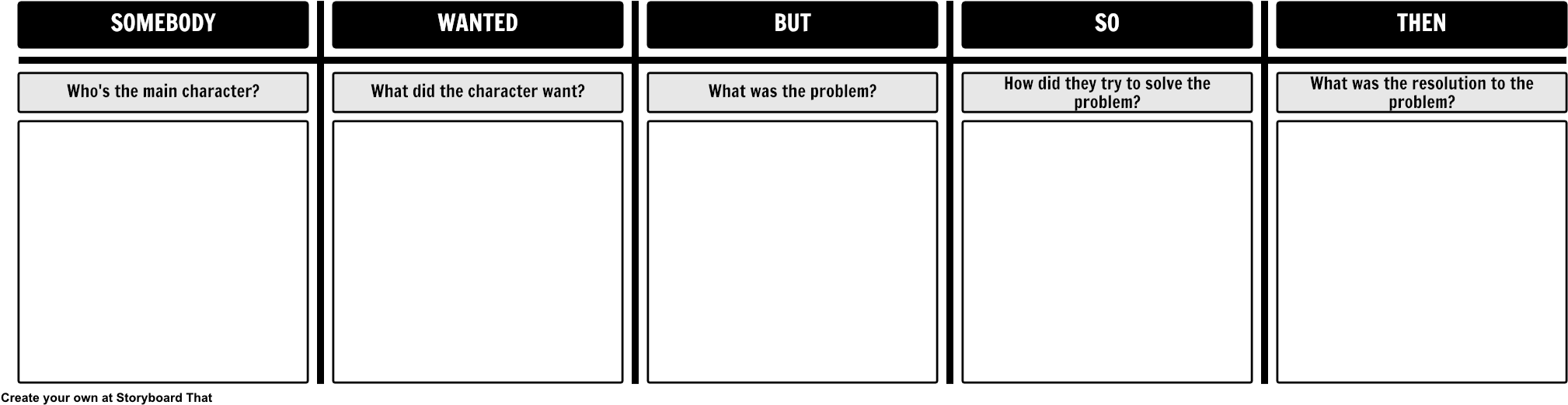 Select Format To Print This Storyboard - Somebody Wanted But So Then Template Clipart (2058x538), Png Download