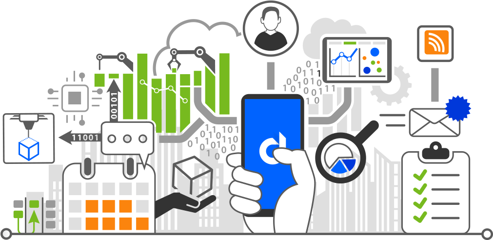 Device Magic Mobile Data Collection Workflow - Data Collection Clipart (1350x500), Png Download